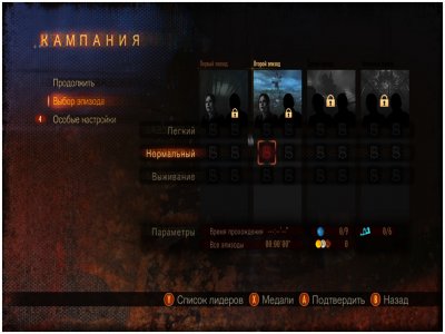 Resident Evil Revelations 2: Deluxe Edition