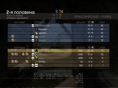 CS GO ��������