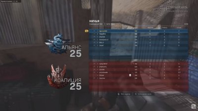 Call of Duty Modern Warfare 2019 ��������